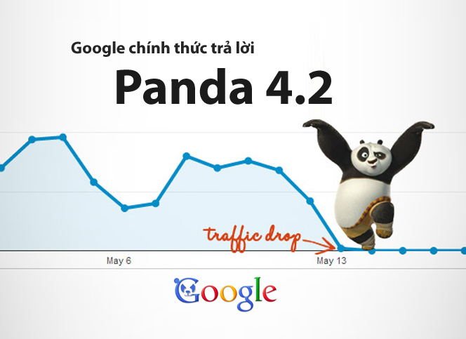 Google chính thức trả lời về thuật toán Panda 4.2