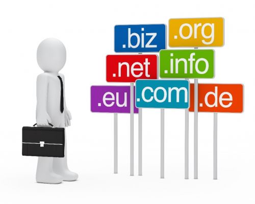 Có những loại tên miền nào?