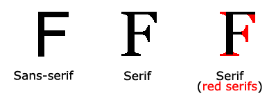 Bài 3 – Thuộc tính CSS font > serif